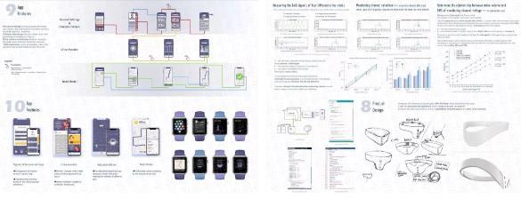 PSONE跨學科體系作品集輔導 用計算機軟件設計探尋個人創作之路
